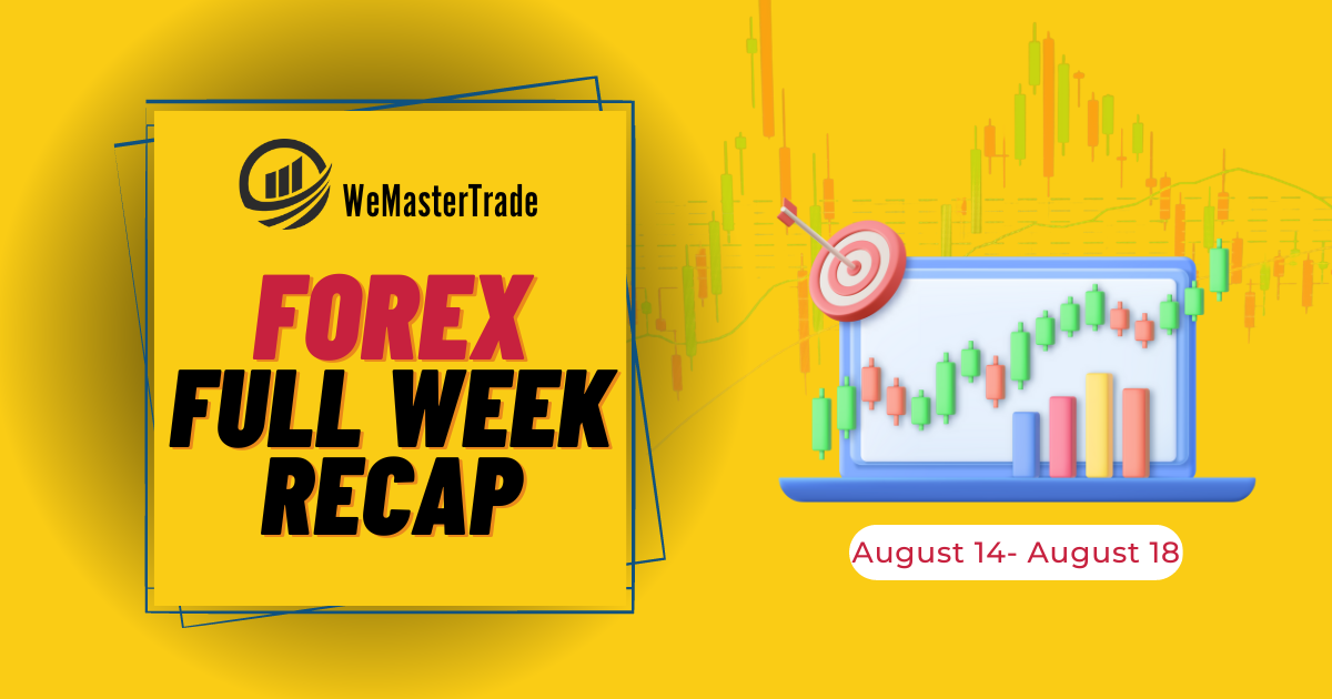 Weekly Forex Market Insights: August 14 – August 18, 2023