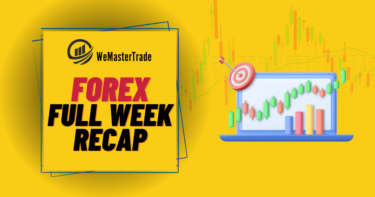 Weekly Forex Market Recap: September 4 – September 8, 2023