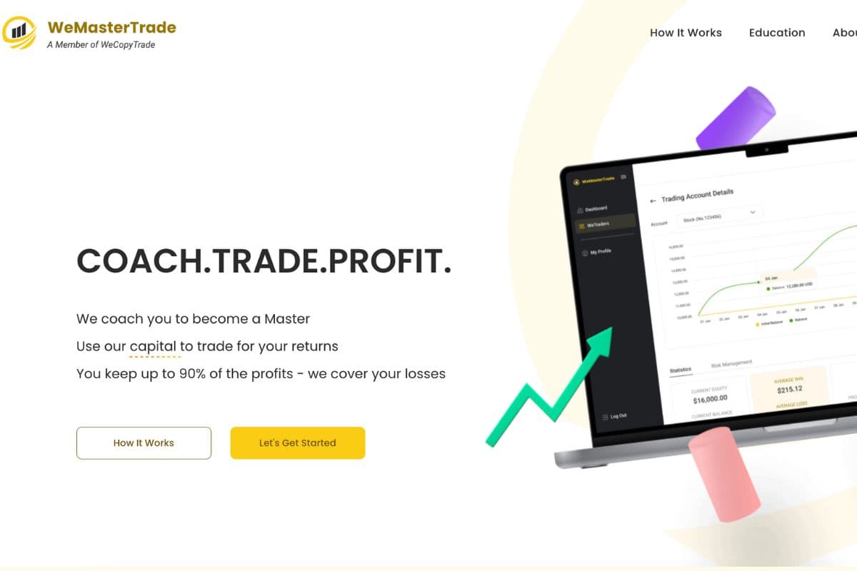 Wecopytrade provides the well-funded WeMastertrade trading program