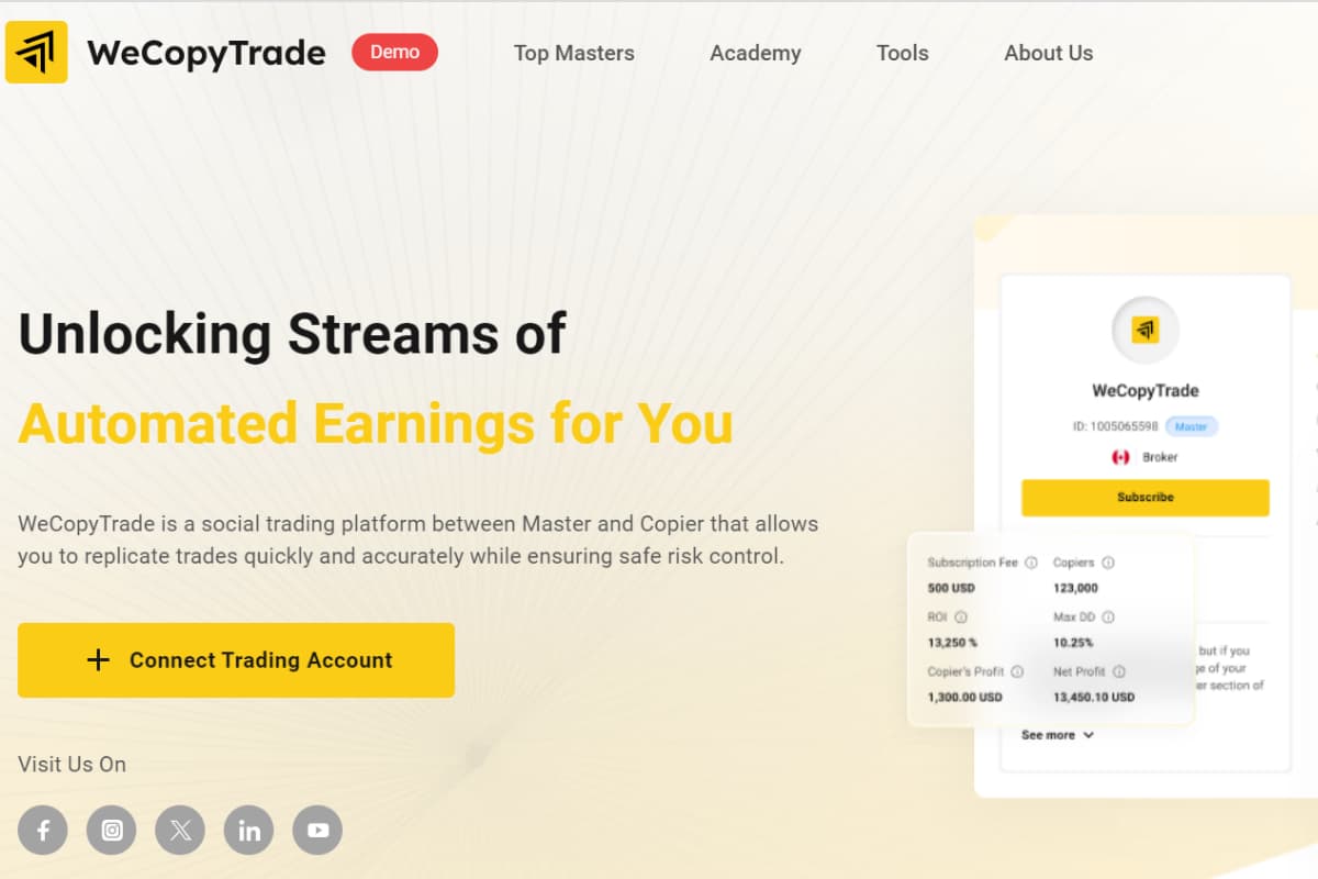 WeCopyTrade is a reputable trading platform offering amazing trading demo