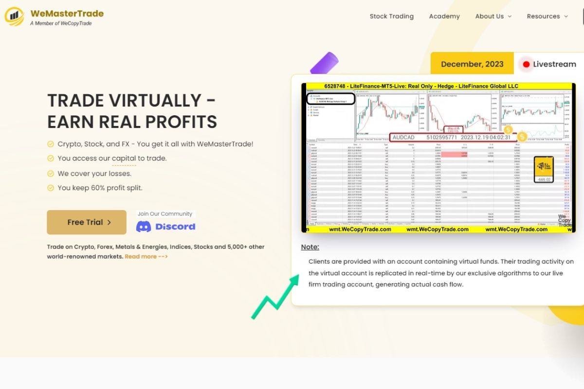 WeMasterTrade offers virtual funds for traders to practice in a risk-free setting