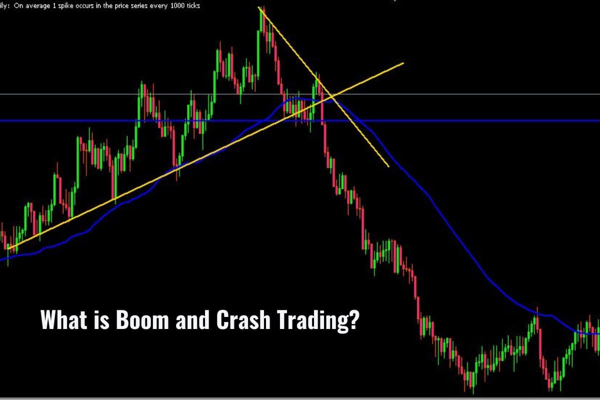 Boom and crash trading is a trading strategy that master traders should pay attention to 