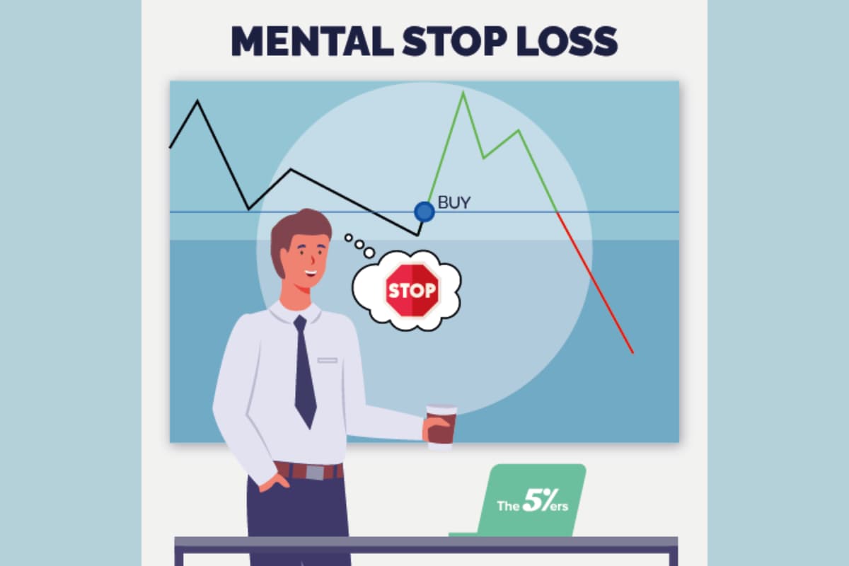 Mental stop losses give you more flexibility