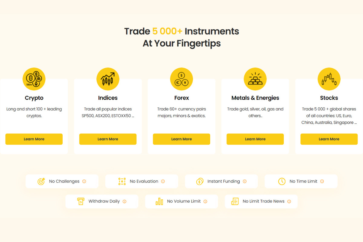 Wecopytrade offers multiple forms of trading and investing