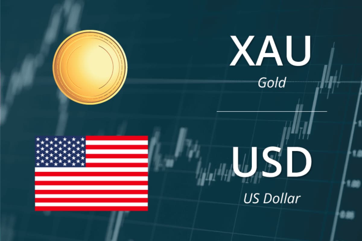 XAUUSD gold’s value in US dollars