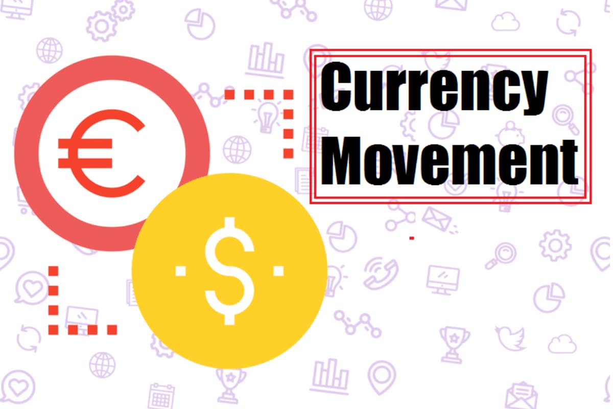 Currency movements affect the XAUUSD market 