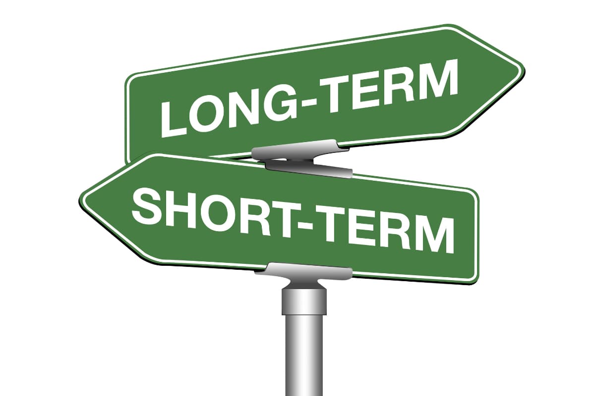  Short-term and long-term indices trading