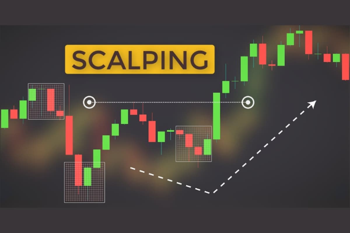 Scalping is a very short-term trading style